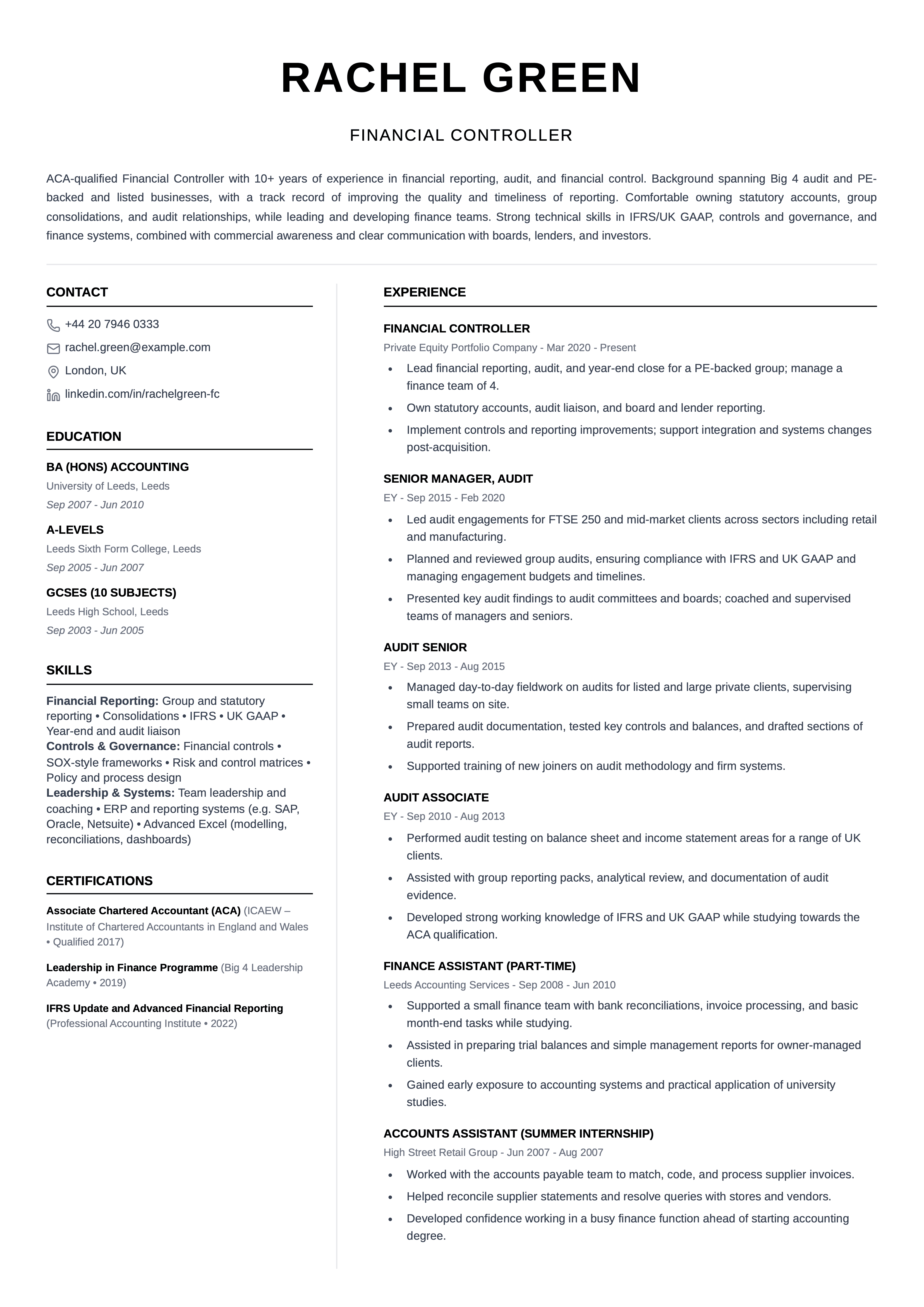 financial controller cv template
