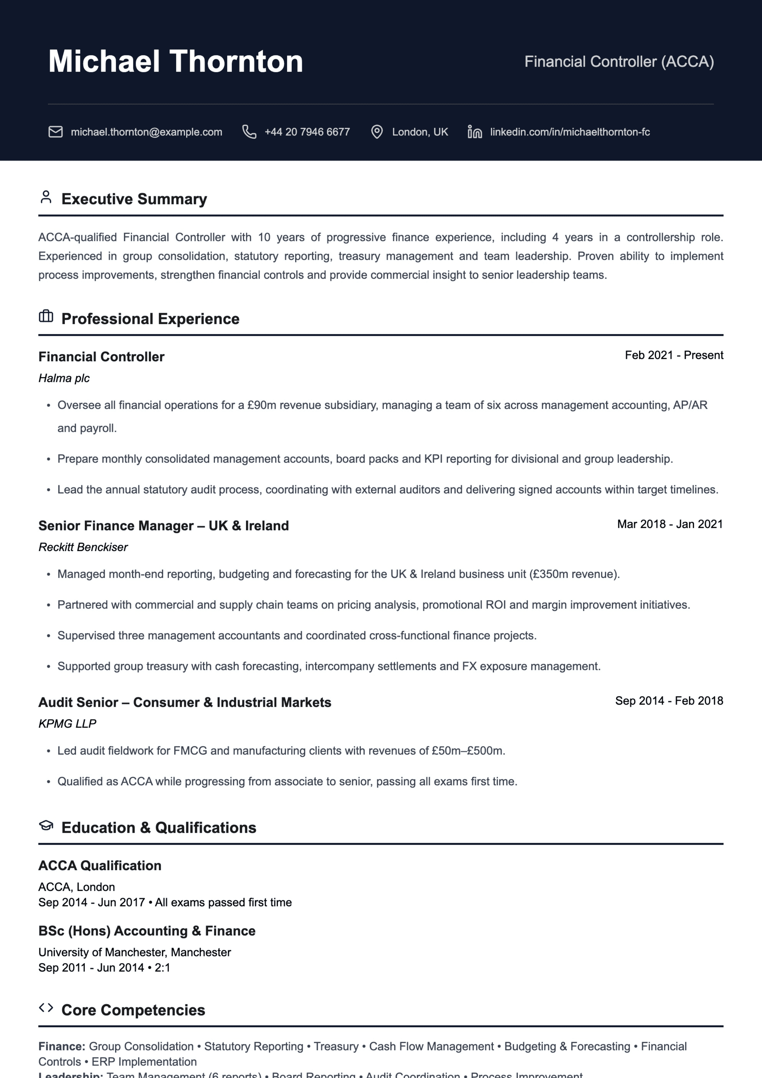 financial controller cv template