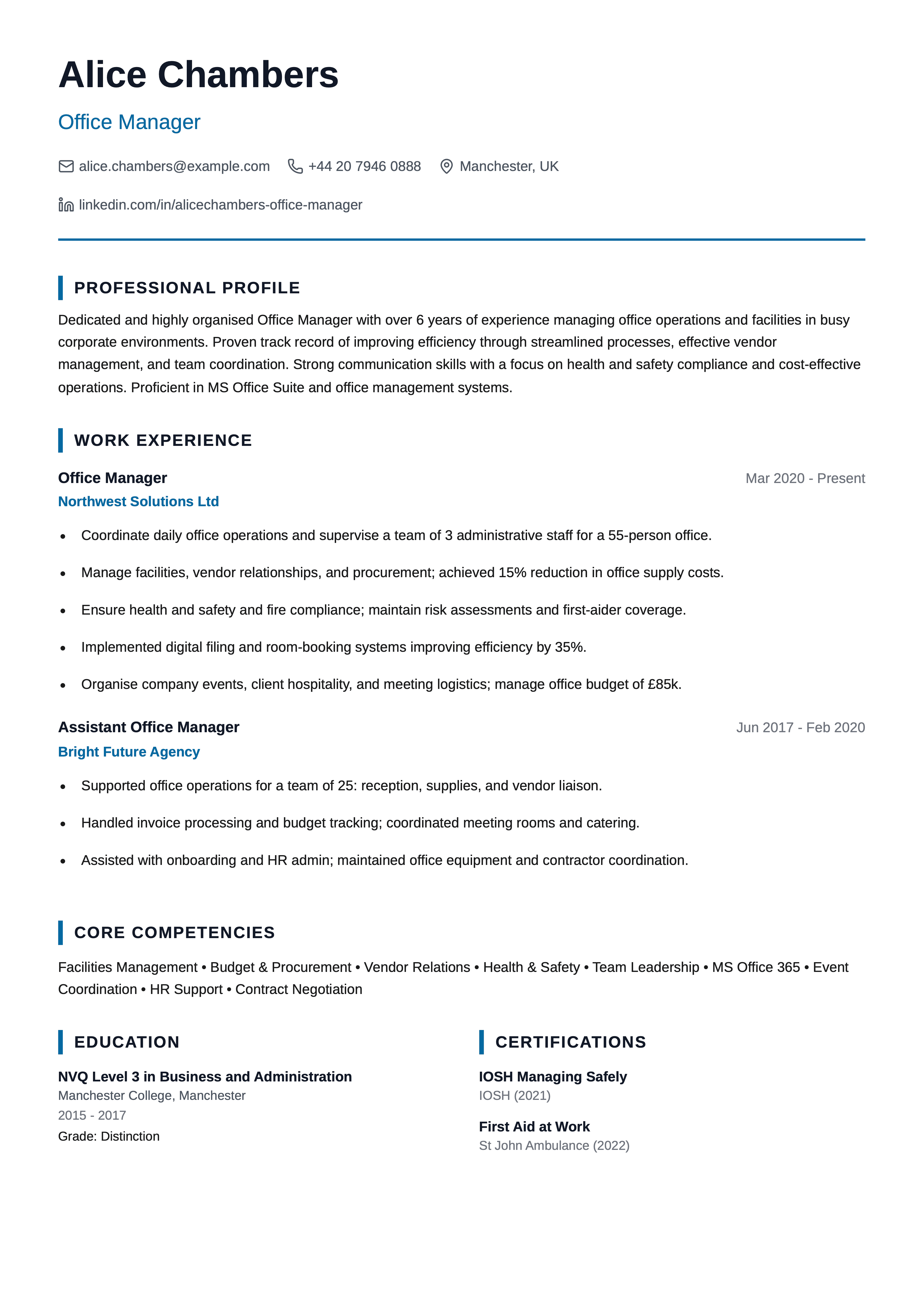 Modern Office Professional template