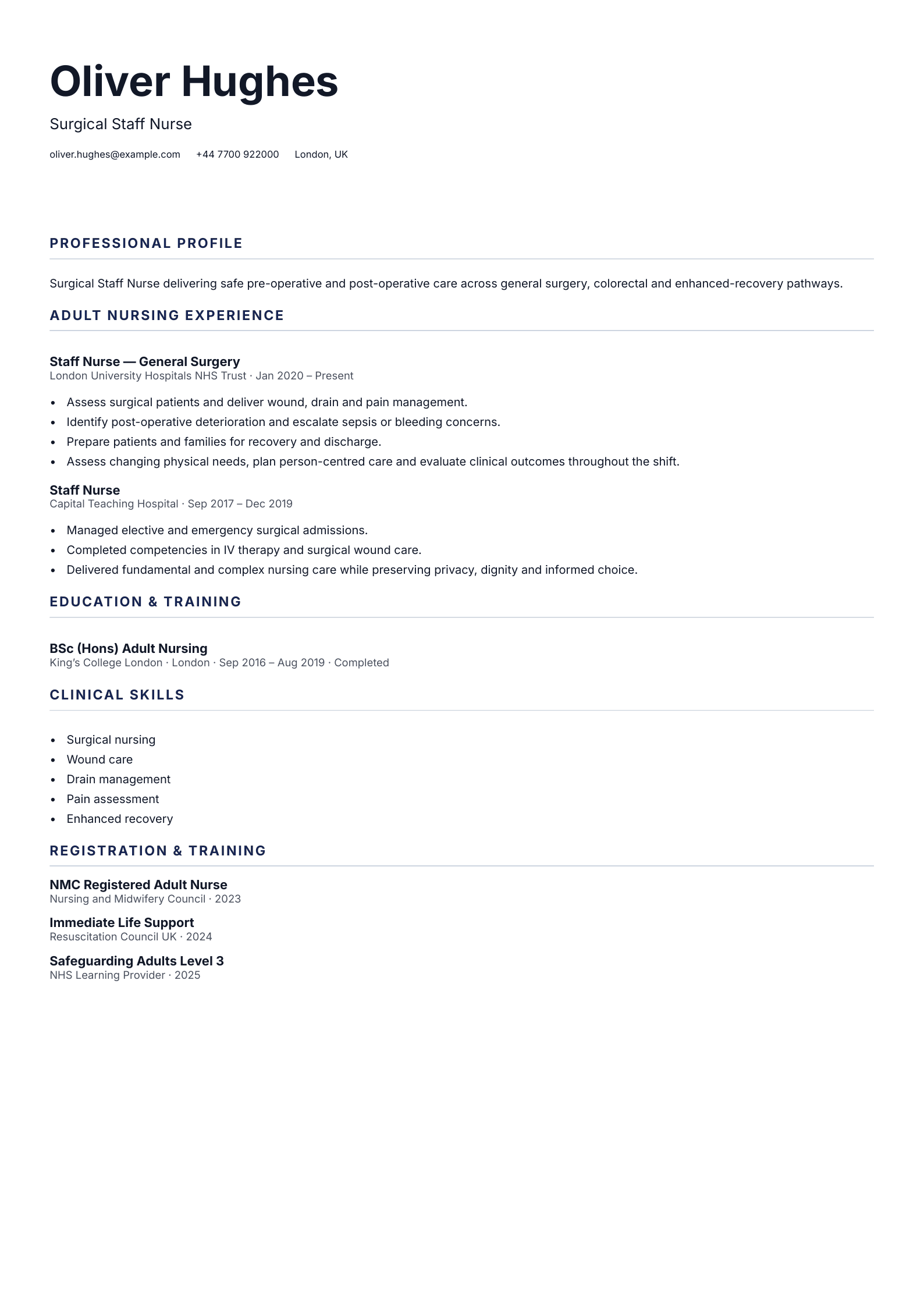 Surgical Staff Nurse CV template