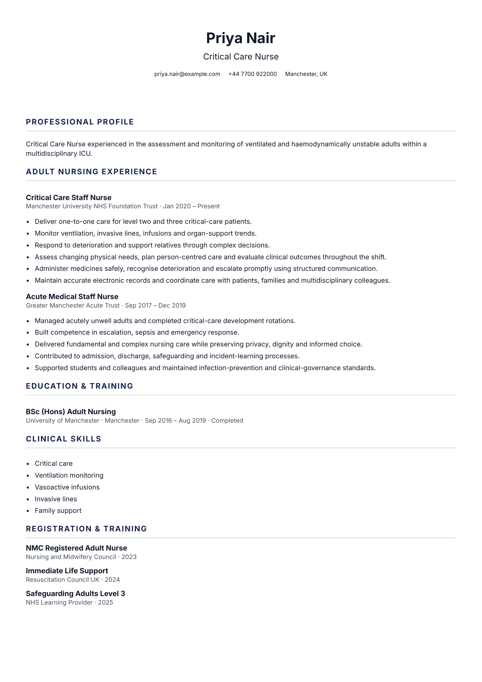 Critical Care Nurse CV template