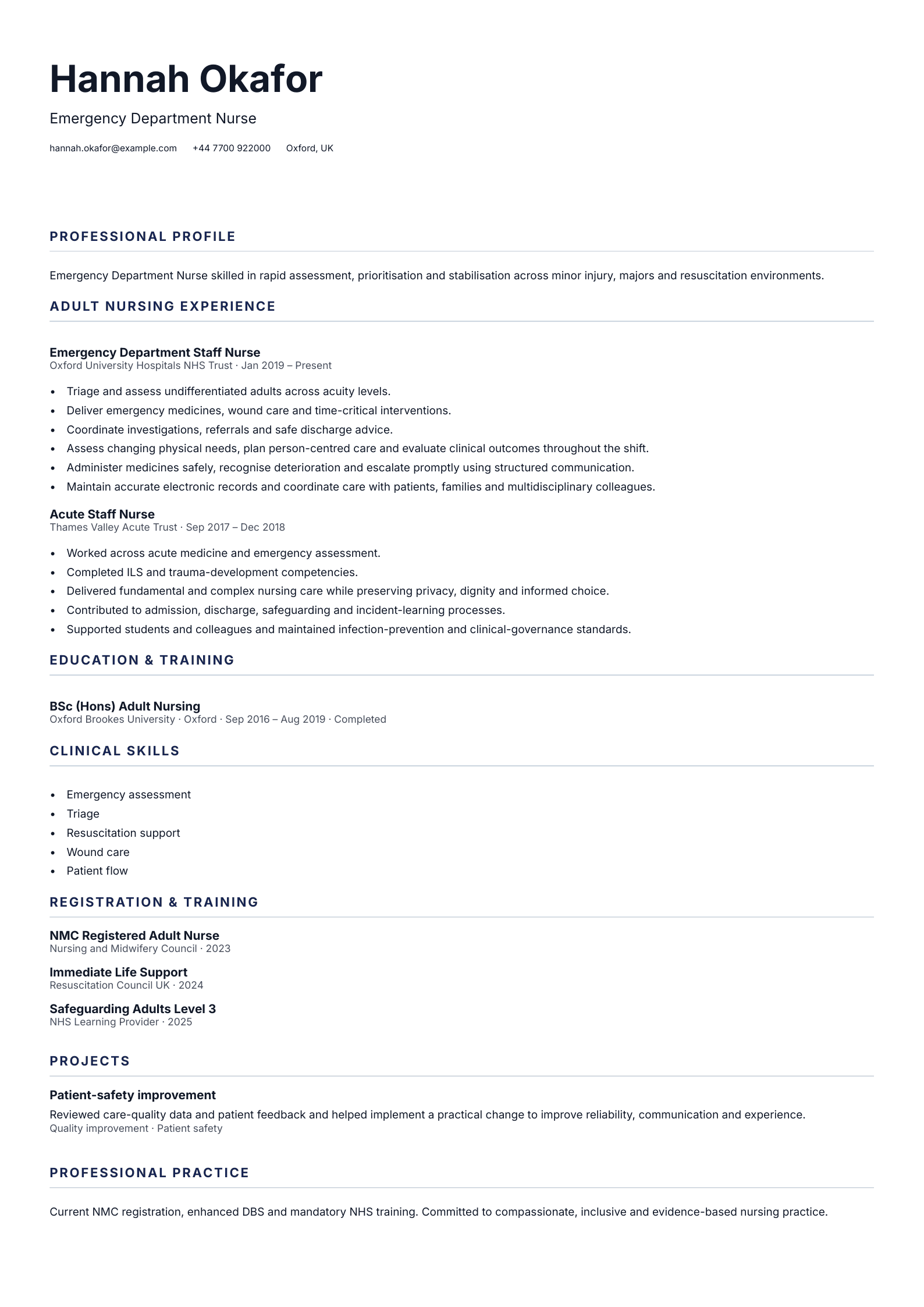 Emergency Department Nurse CV template