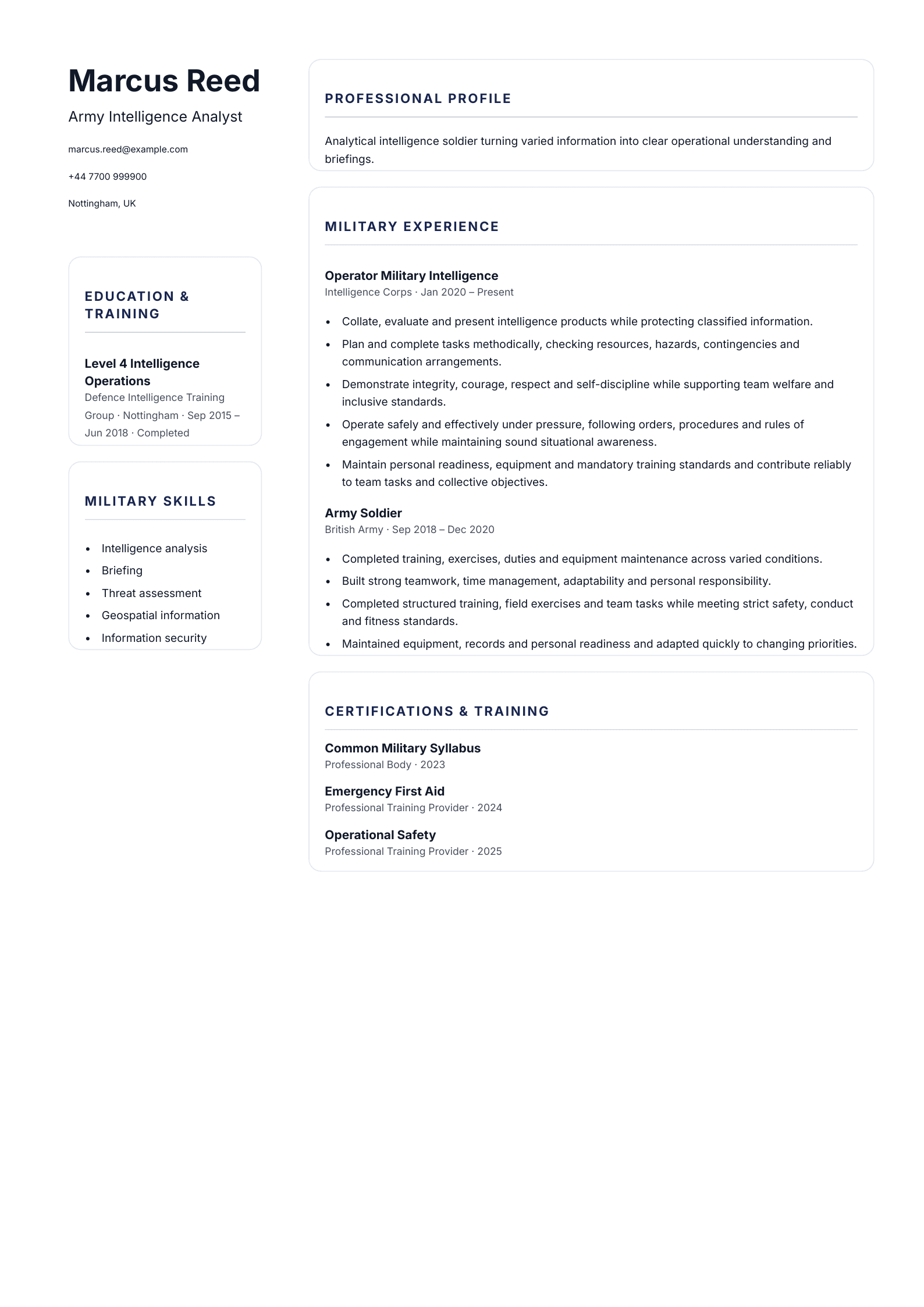Army Intelligence Analyst CV template