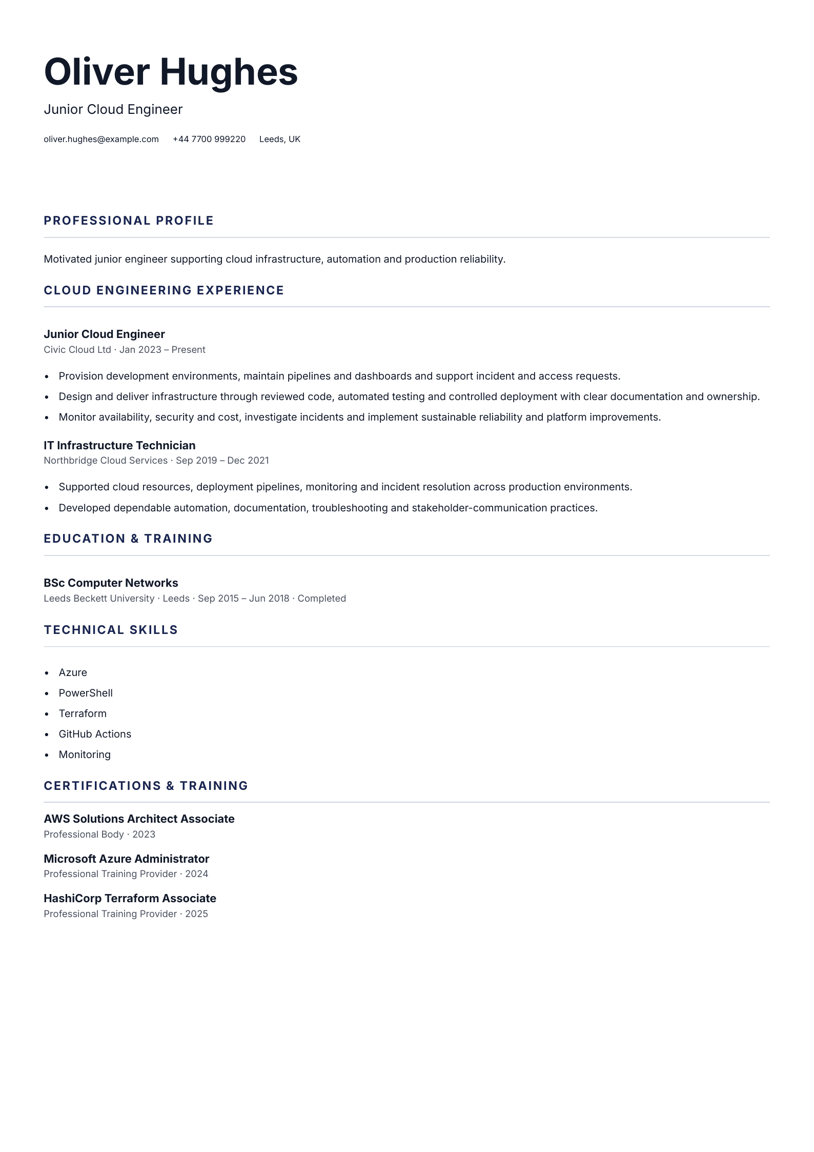 Junior Cloud Engineer CV template