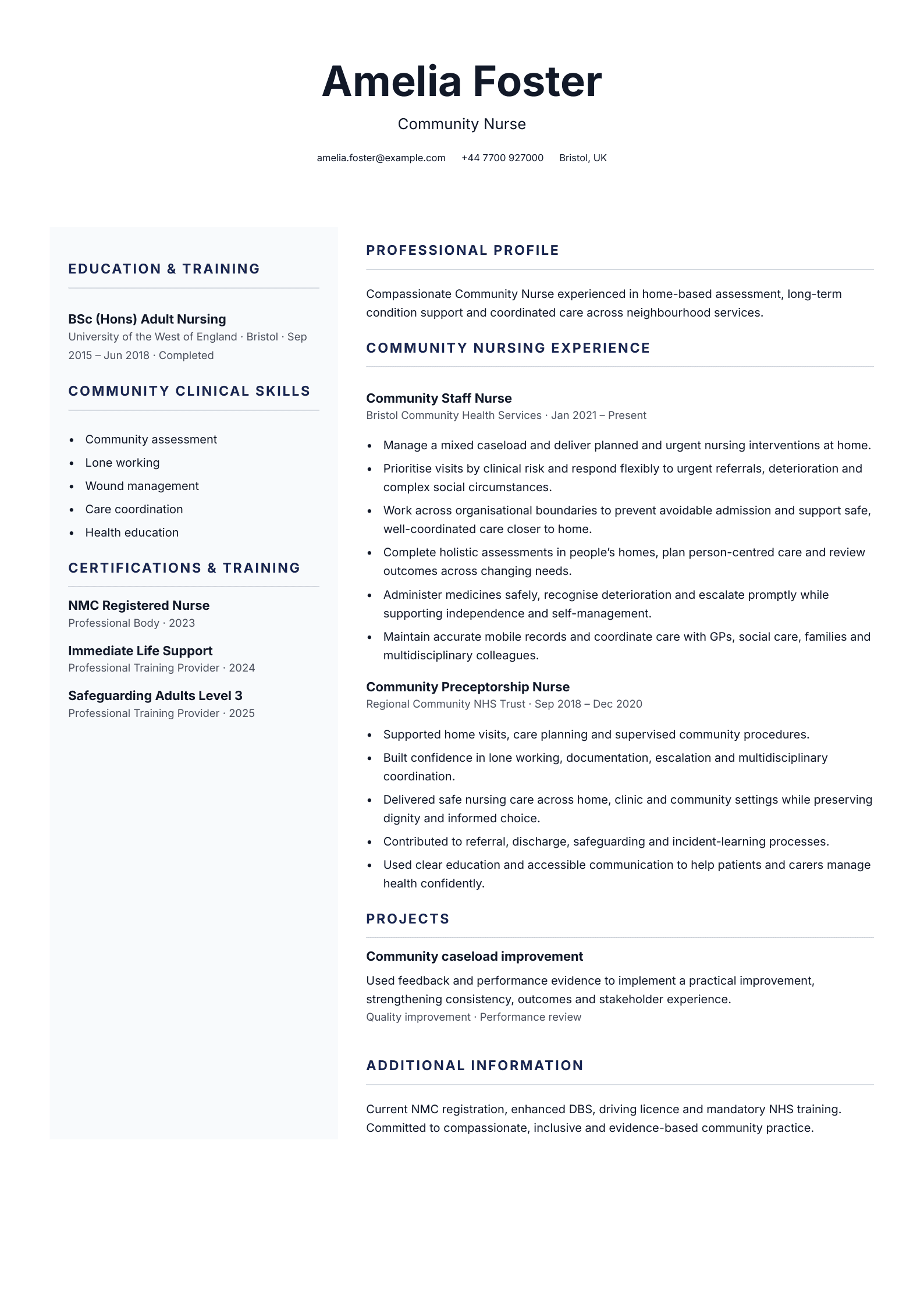 Community nurse CV
