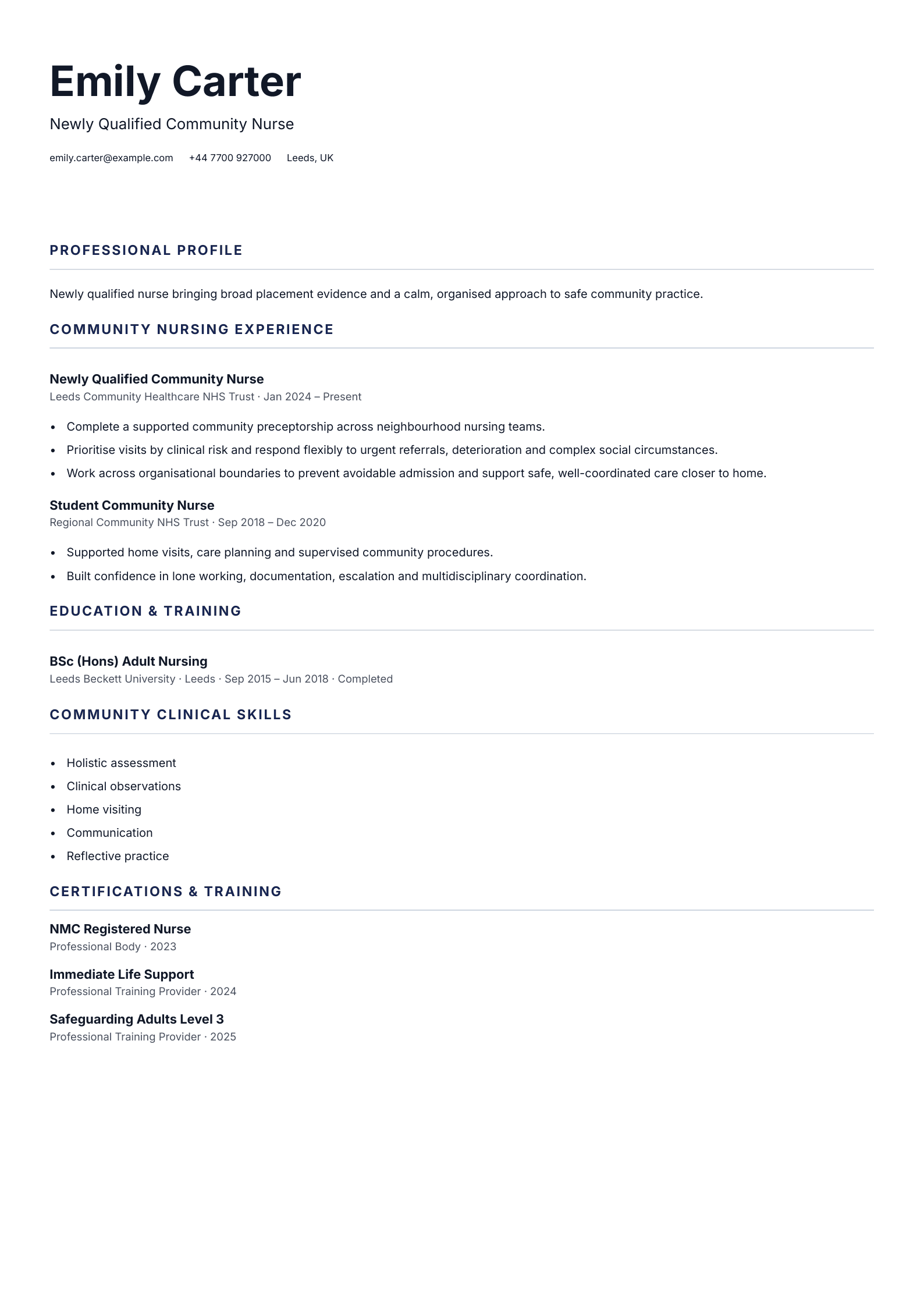 Newly Qualified Community Nurse CV template