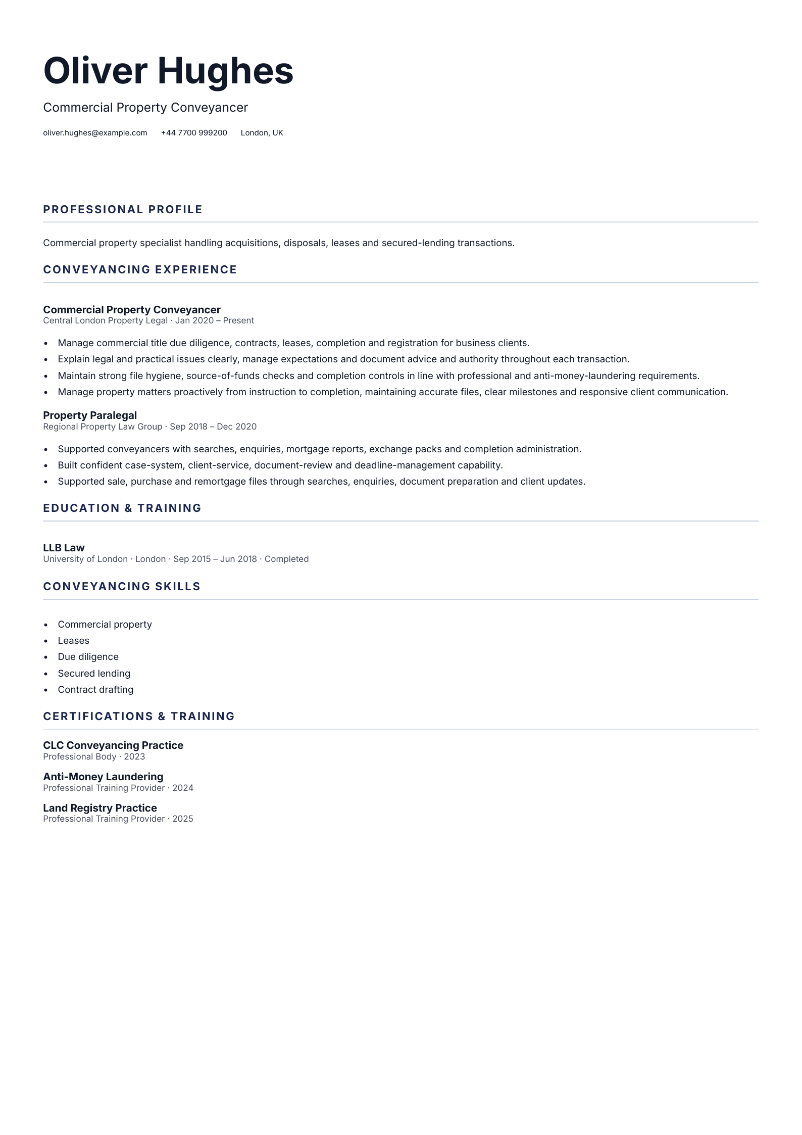 Commercial Property Conveyancer CV template