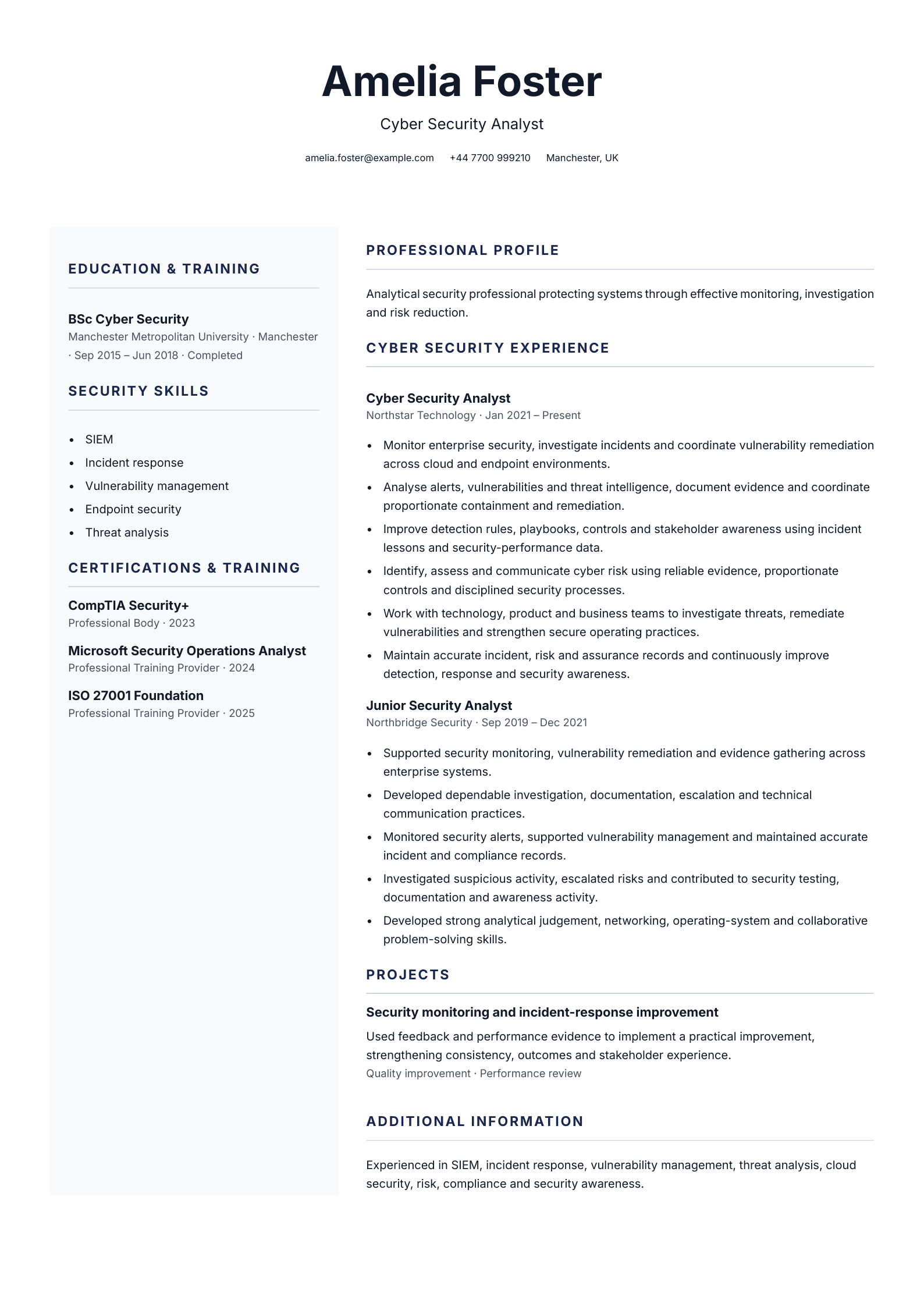 Cyber security analyst CV