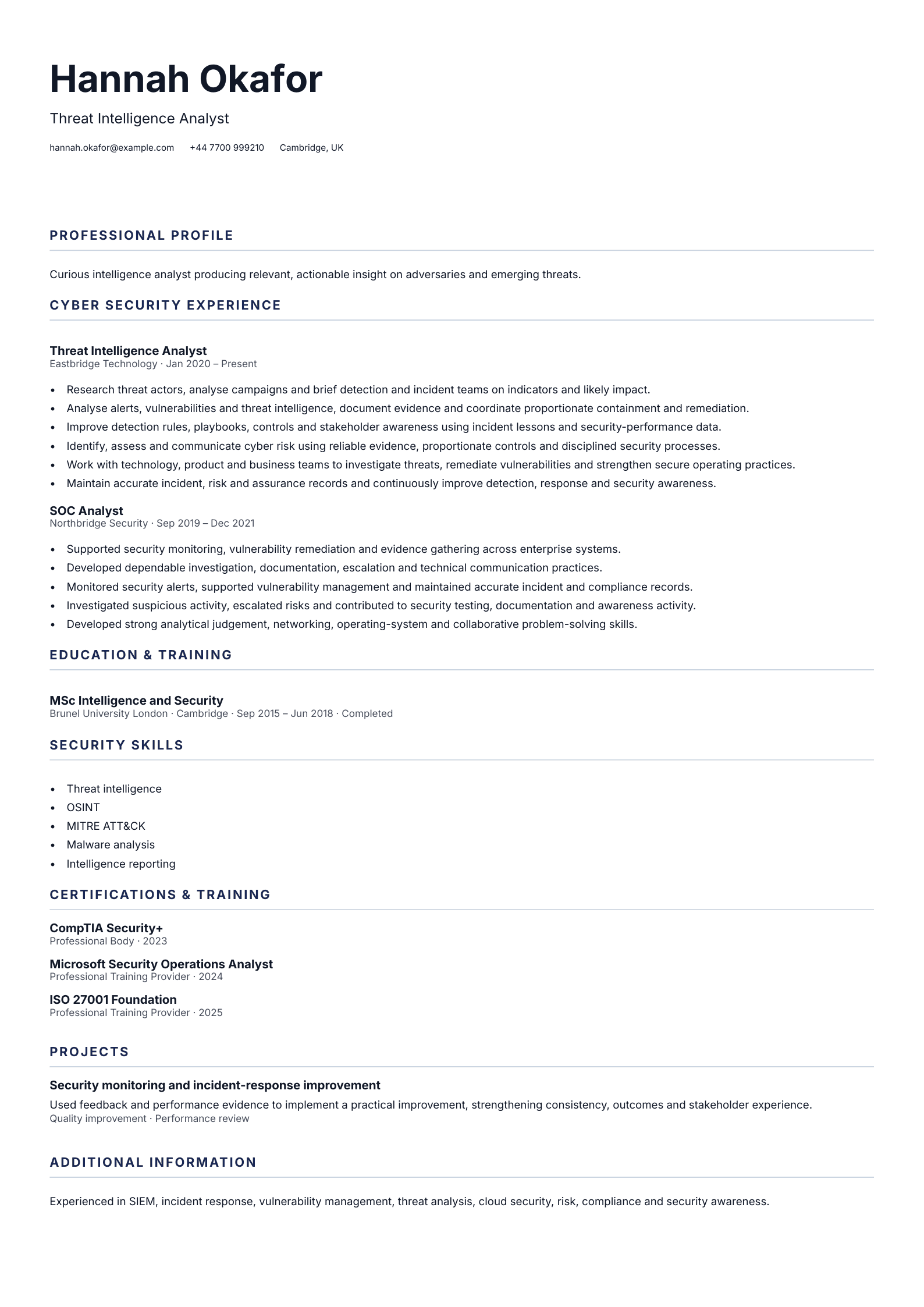Threat Intelligence Analyst CV template