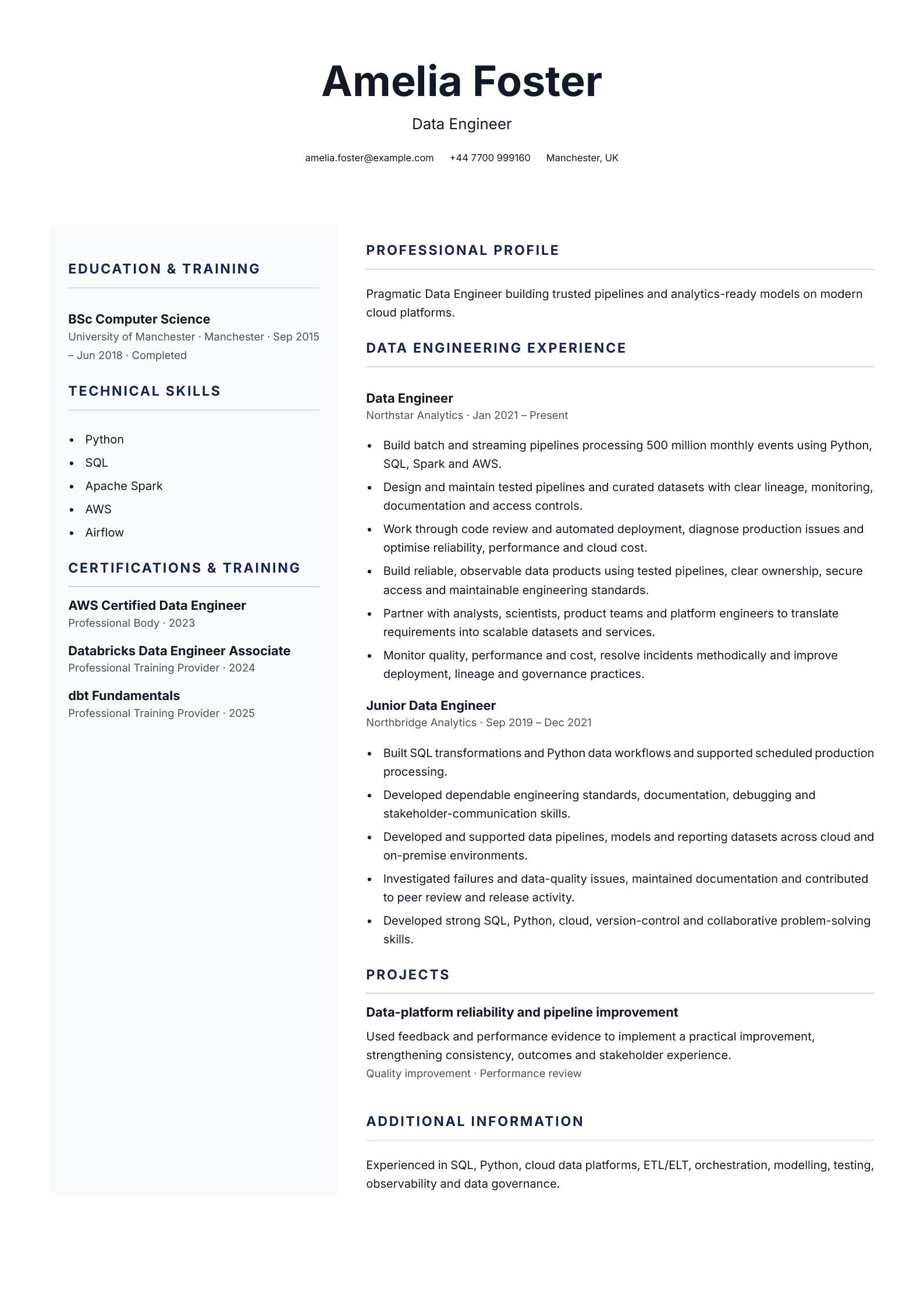 Data engineer CV