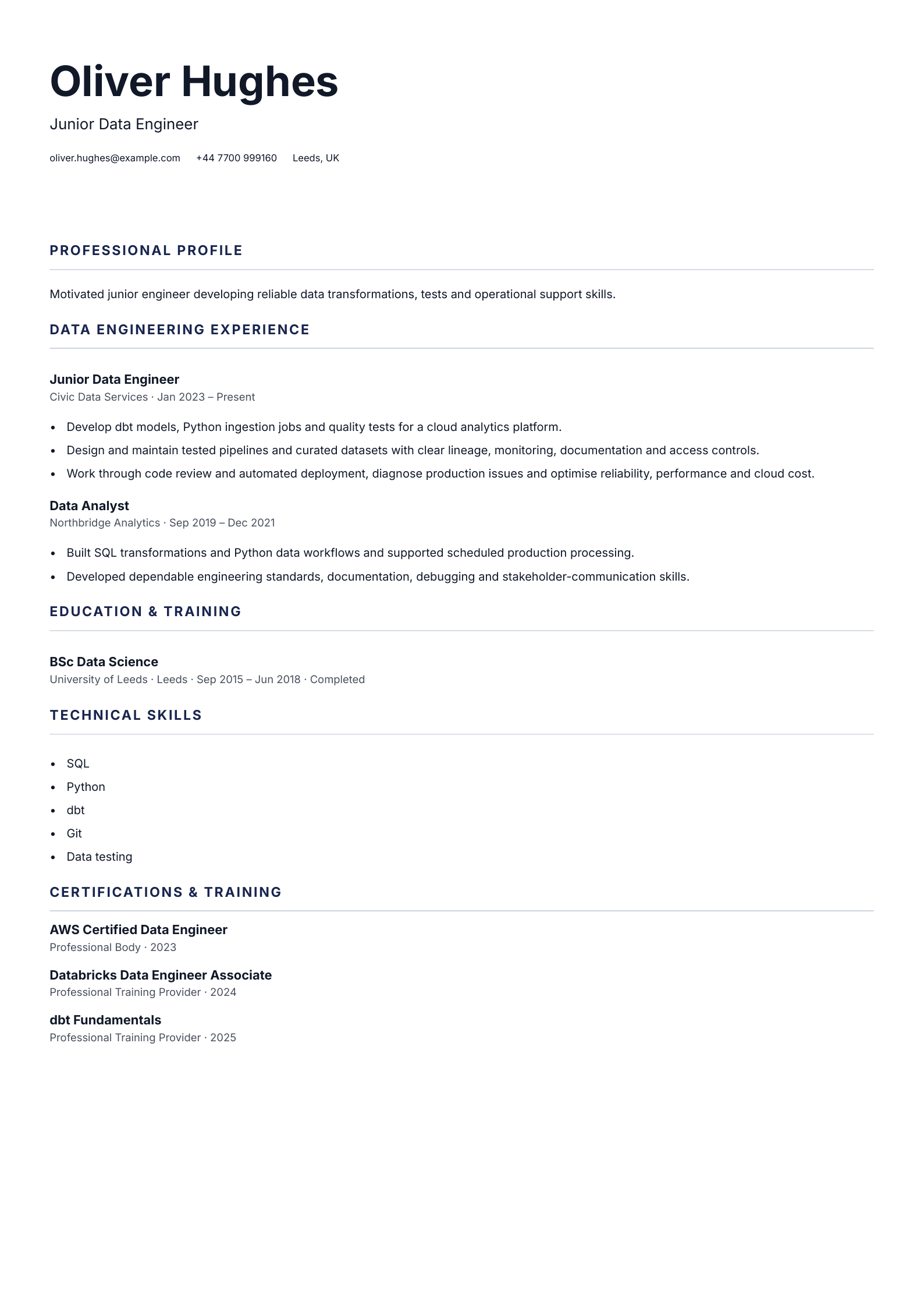 Junior Data Engineer CV template