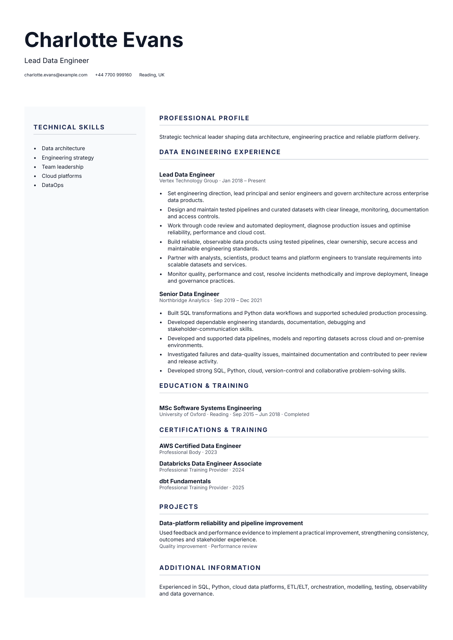 Lead Data Engineer CV template