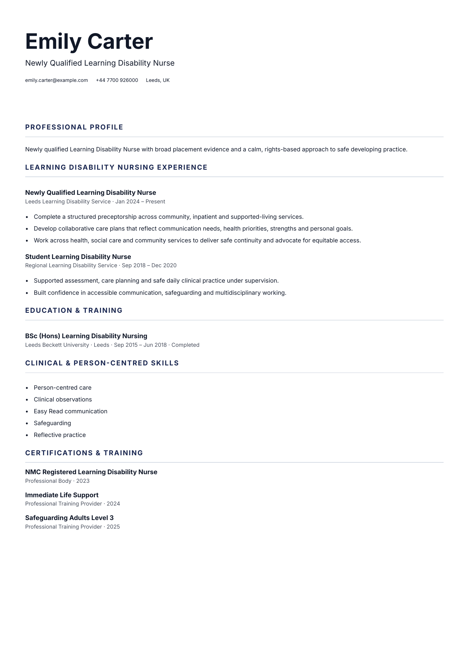 Newly Qualified Learning Disability Nurse CV template
