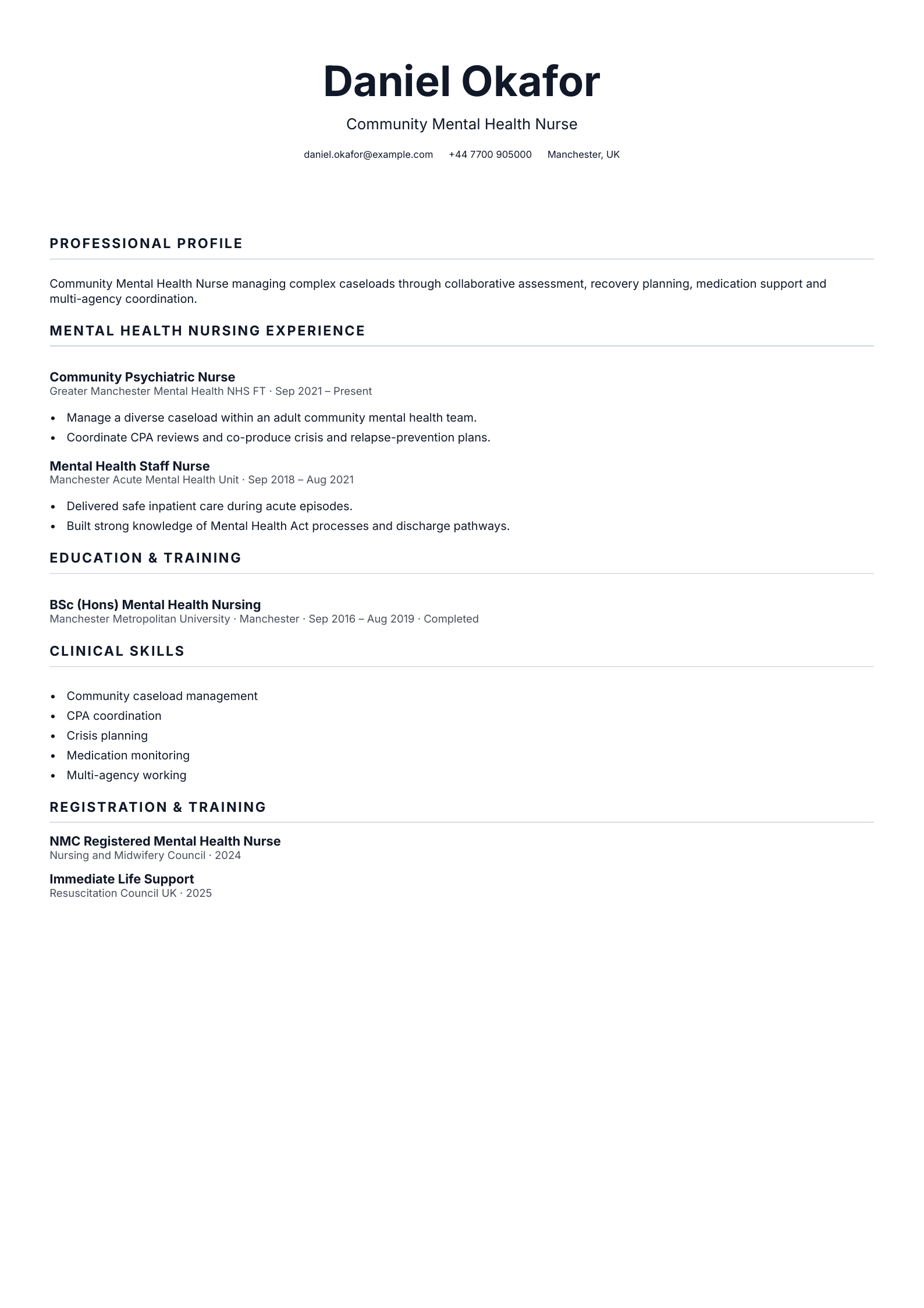Mental health nurse CV