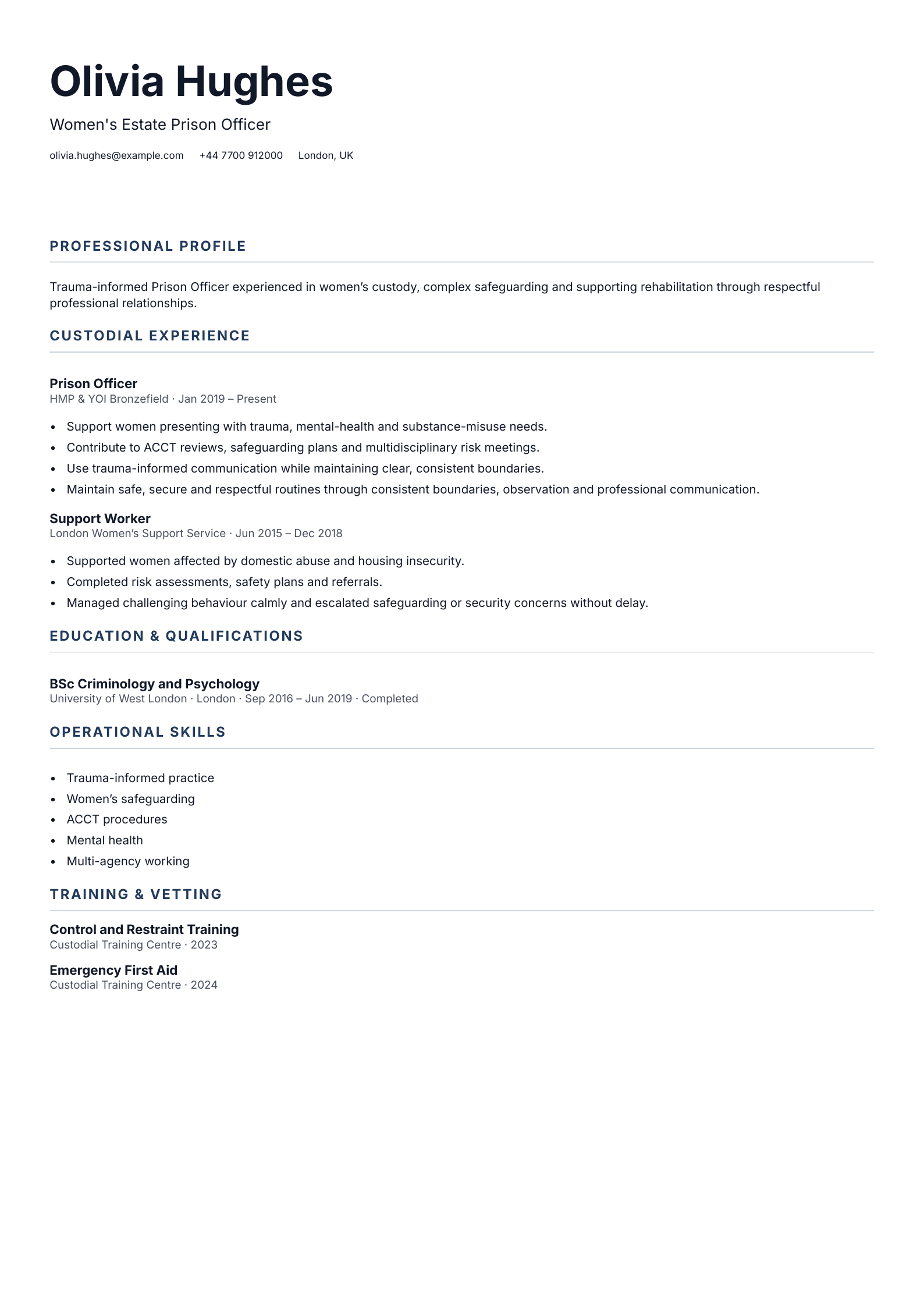 Women’s Estate Prison Officer CV template