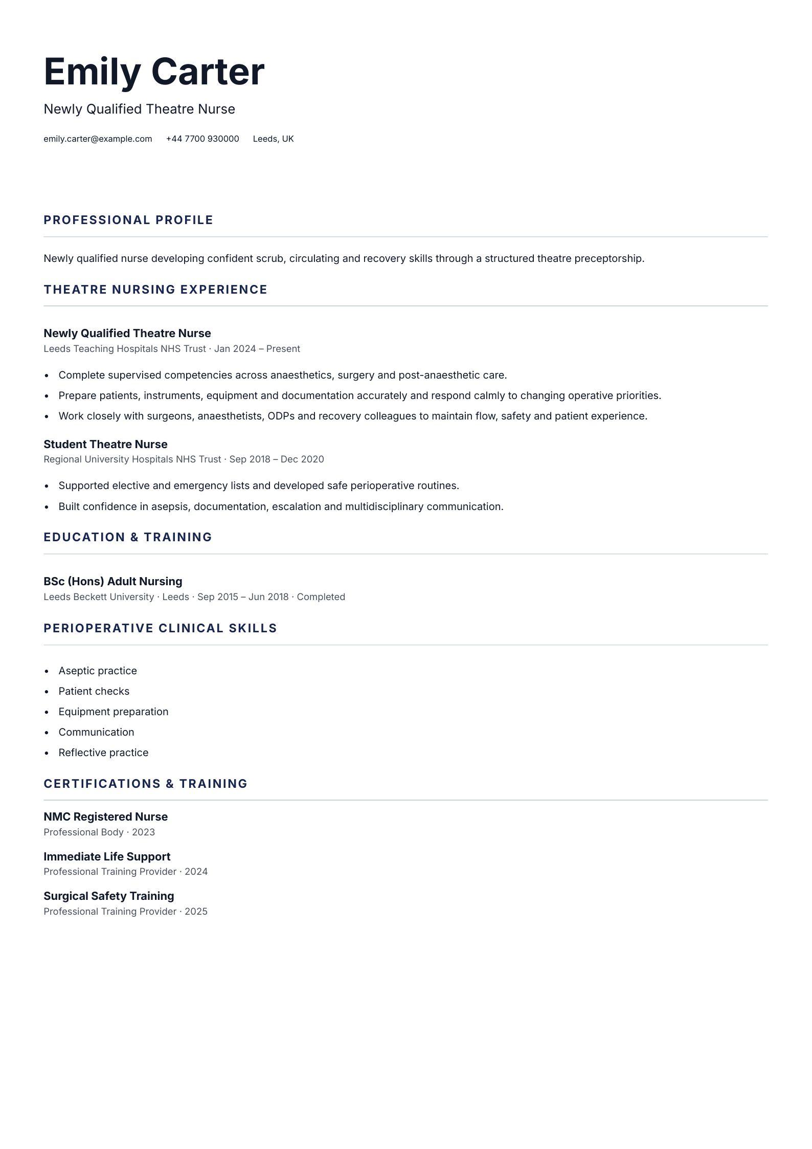 Newly Qualified Theatre Nurse CV template