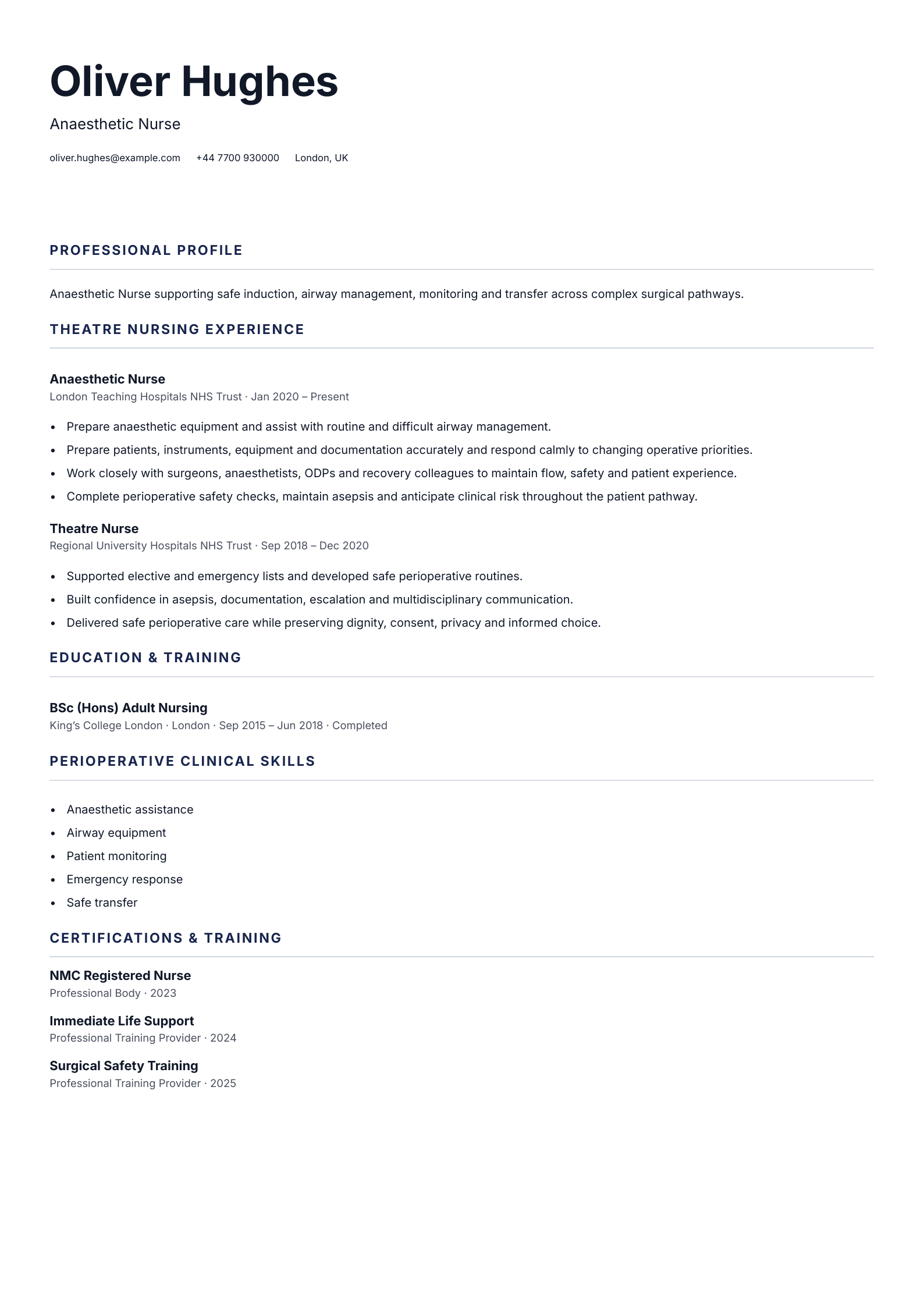 Anaesthetic Nurse CV template