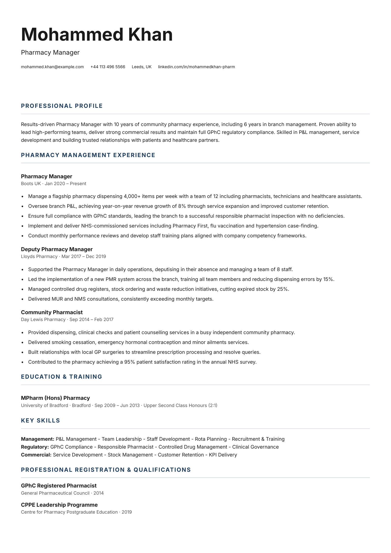 pharmacy manager cv template
