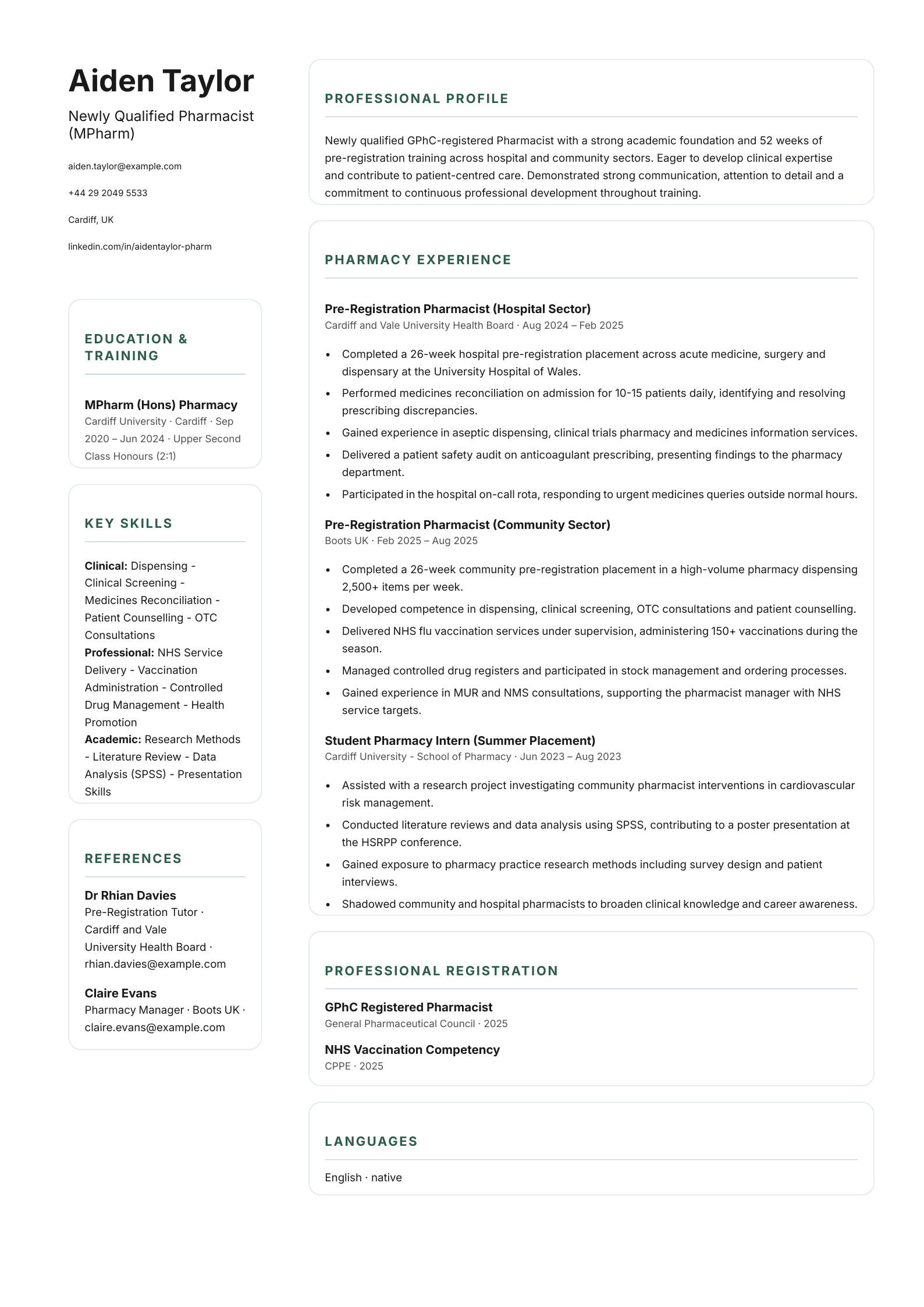 pre-registration newly qualified pharmacist cv template