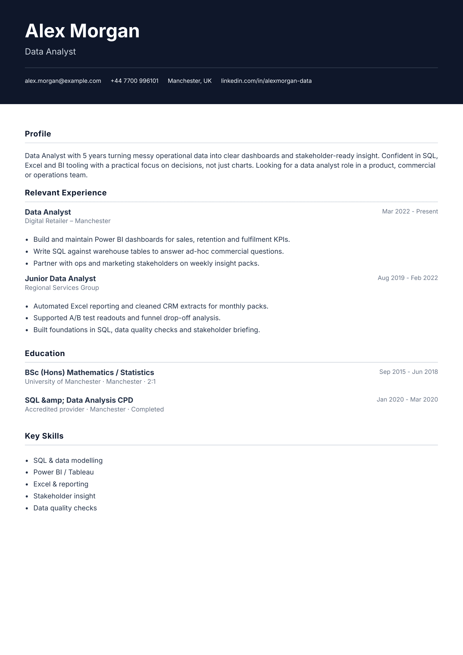 Data analyst CV template