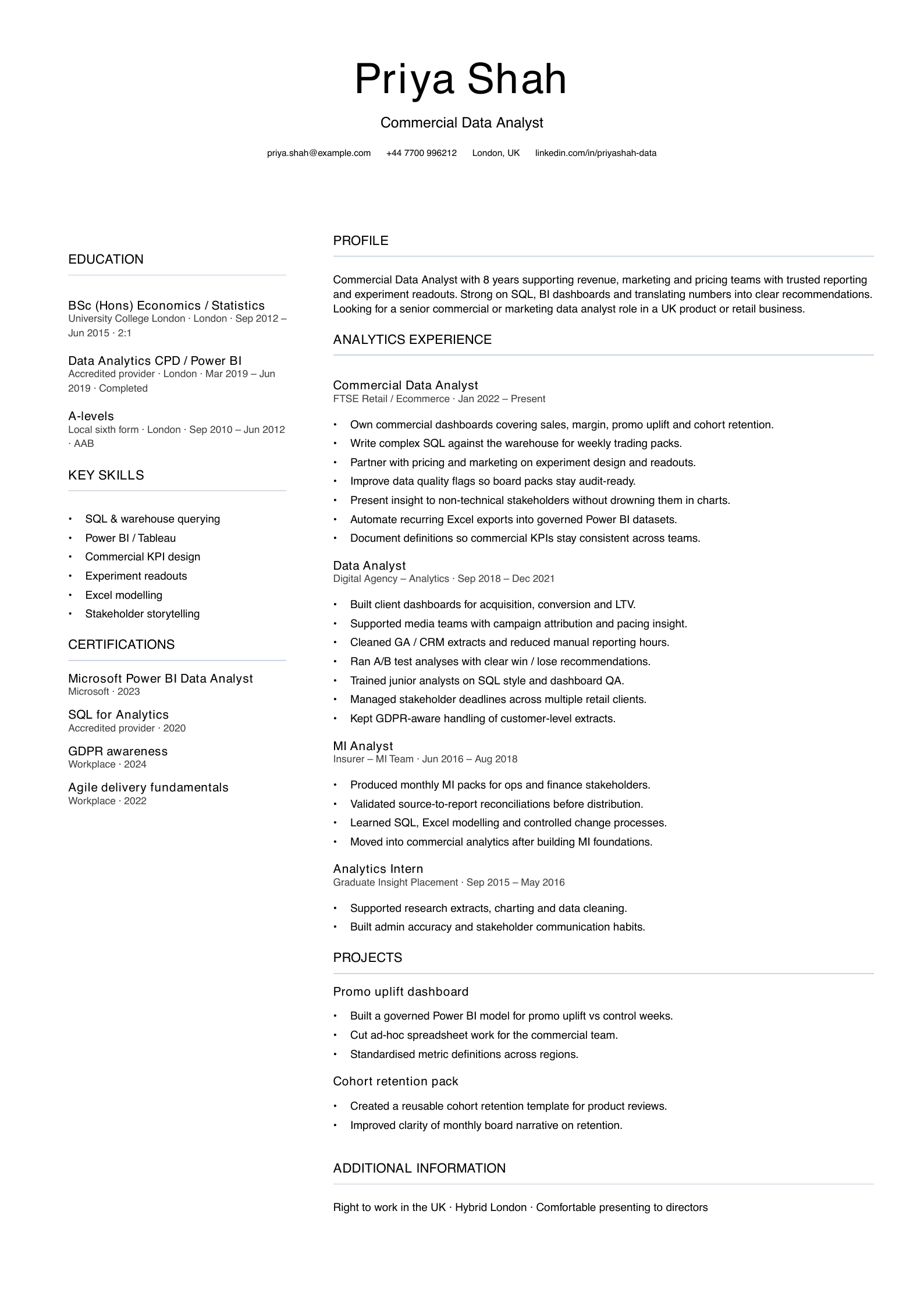 commercial data analyst CV template