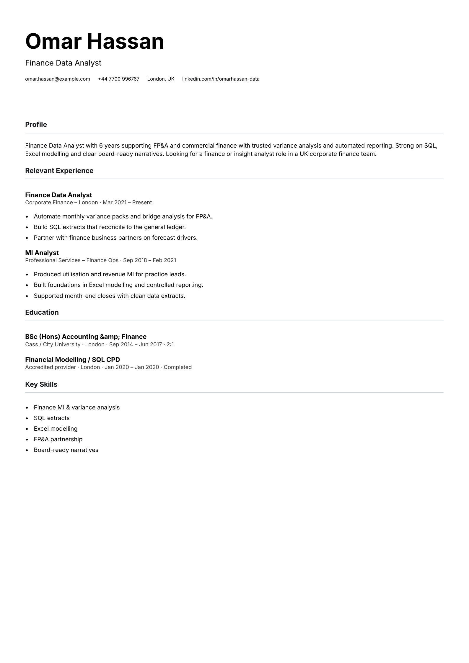 finance data analyst CV template