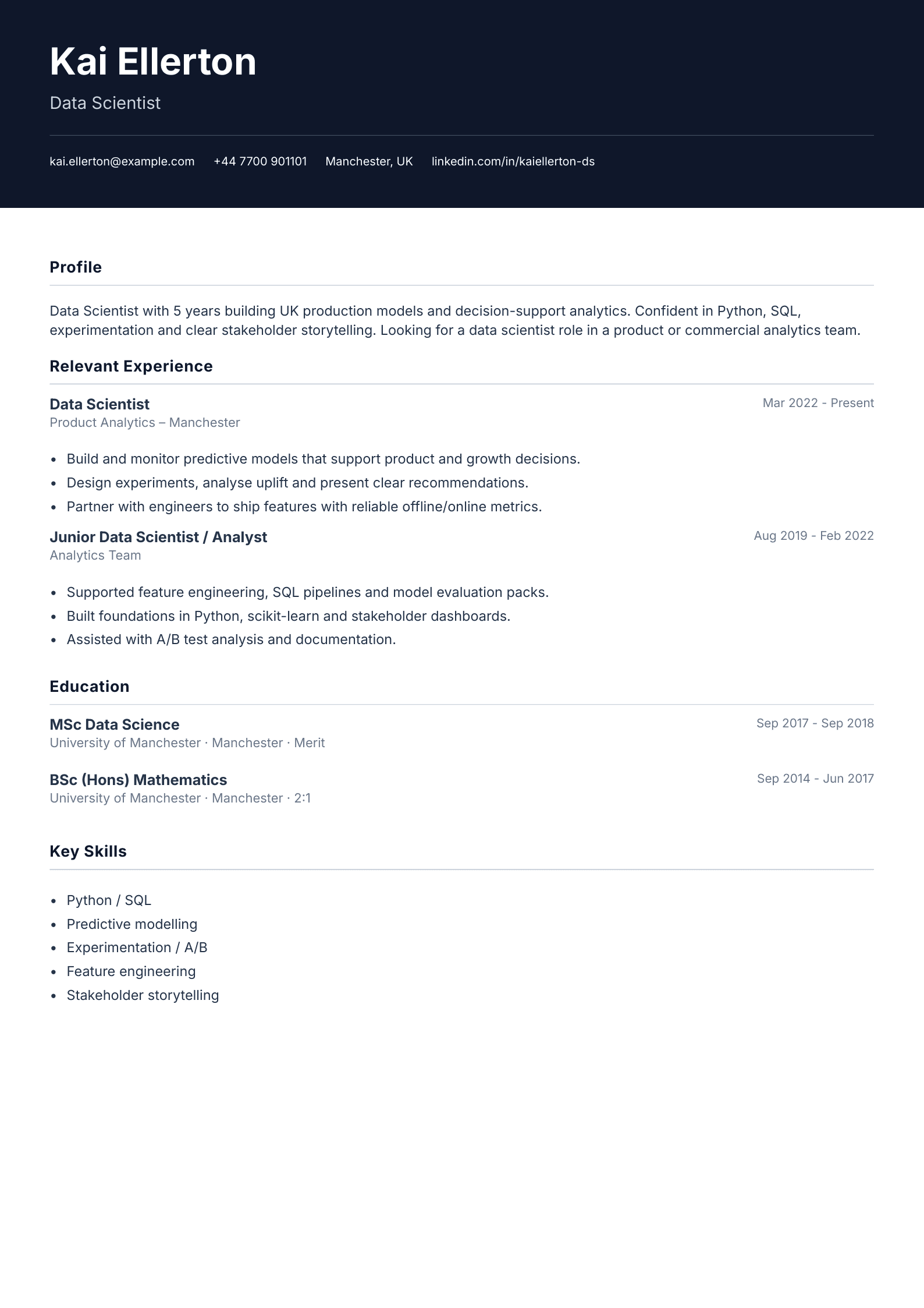 Data scientist CV template