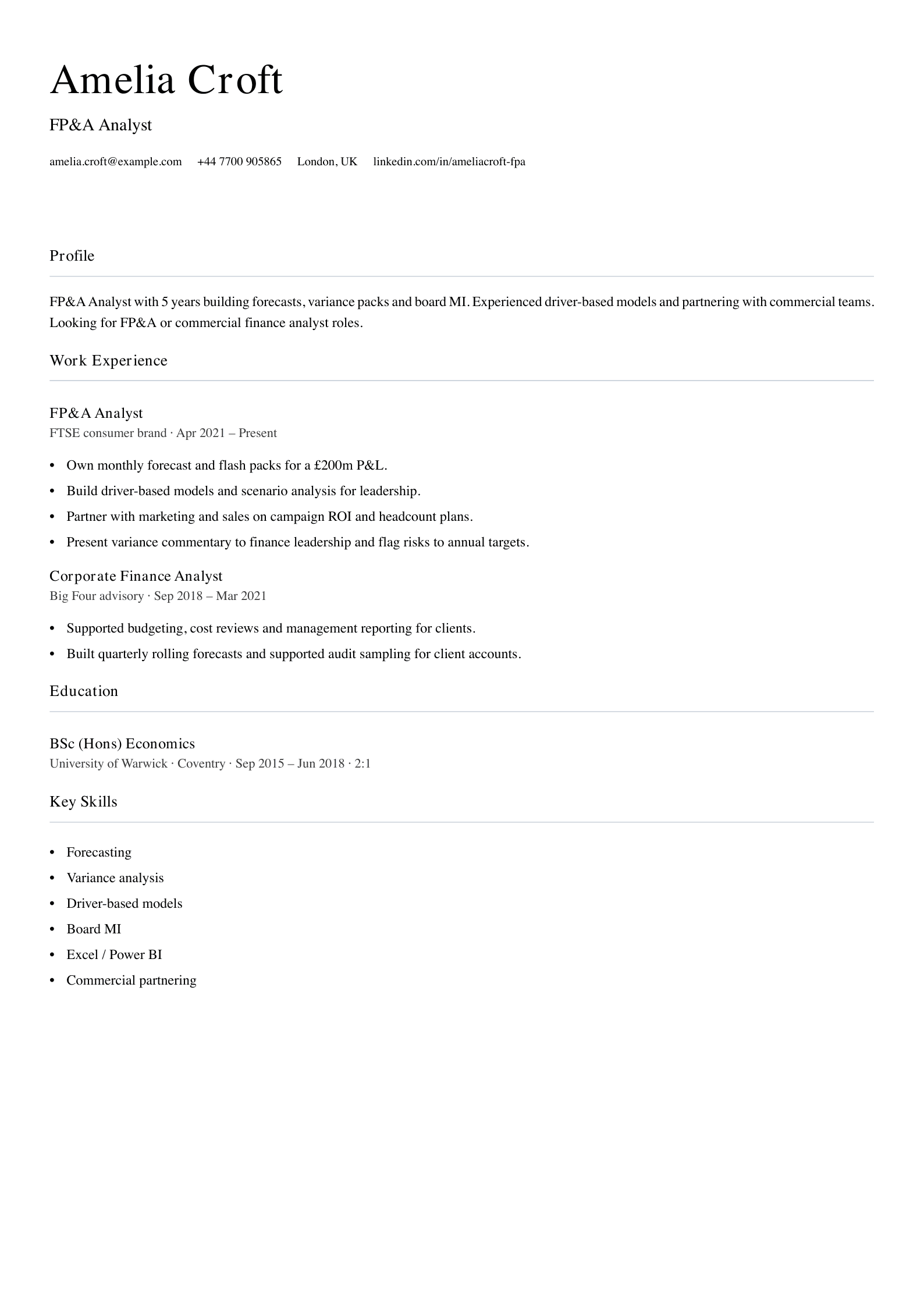 fp&a analyst cv template