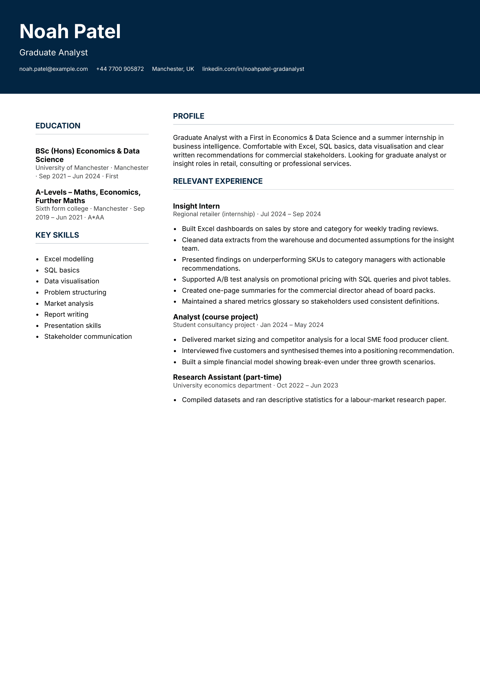 graduate analyst cv template