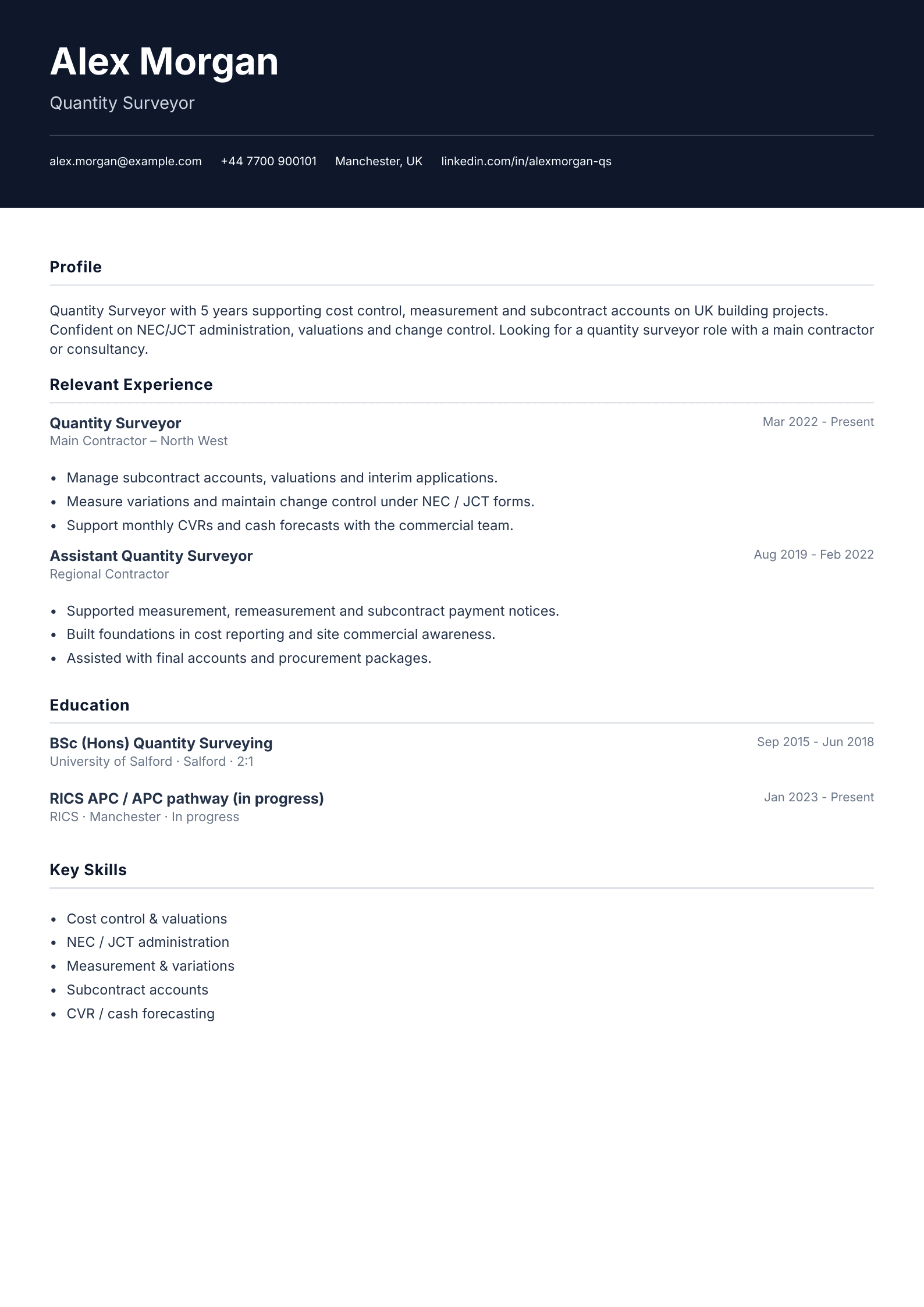 Quantity surveyor CV template
