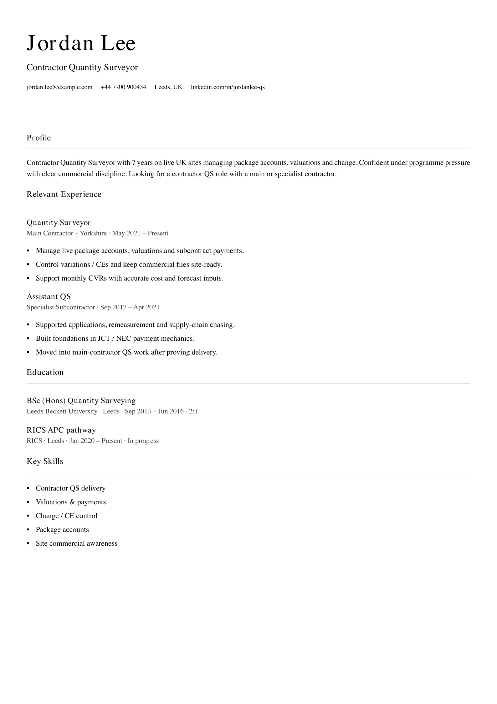 Contractor quantity surveyor CV template