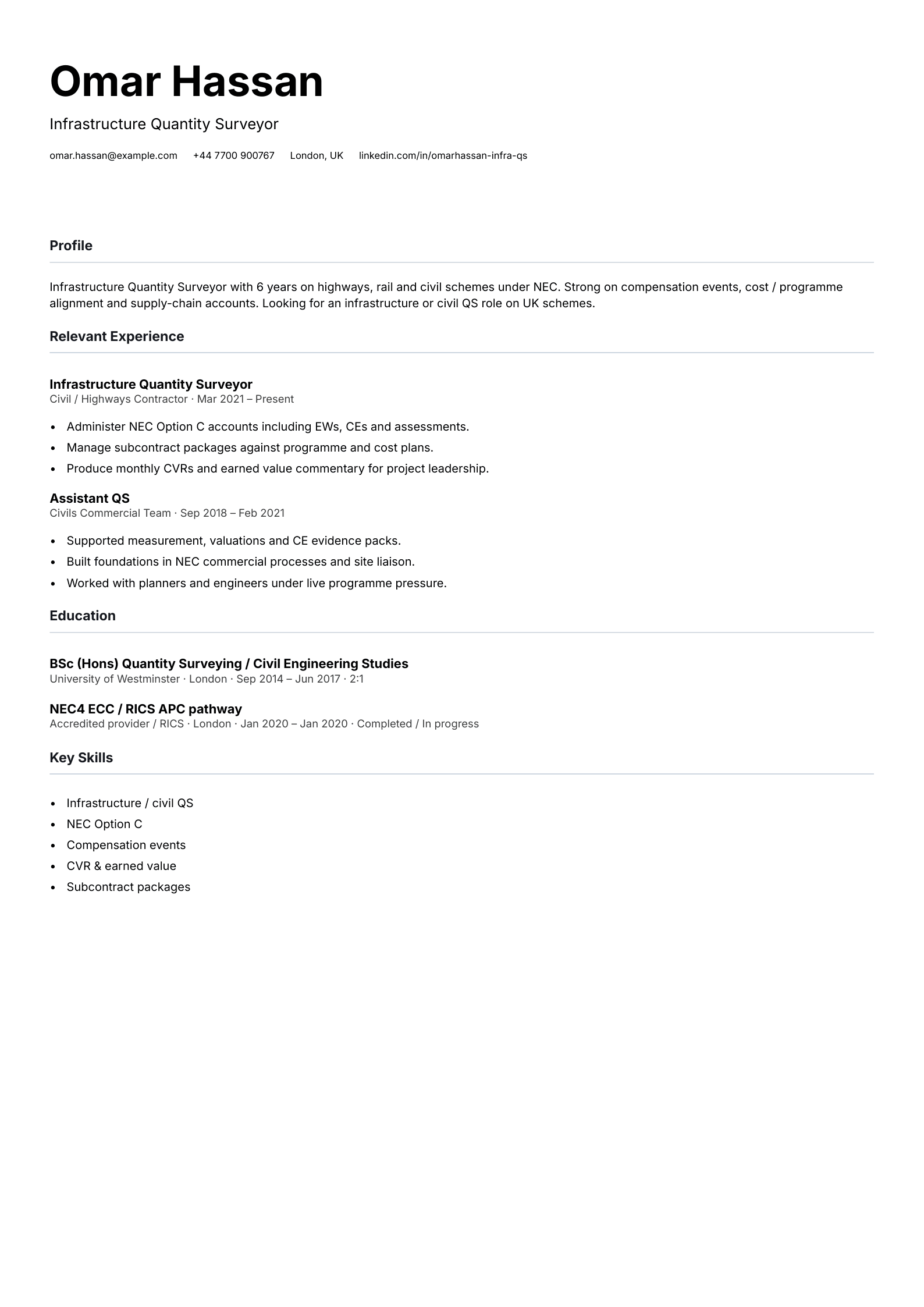infrastructure quantity surveyor CV template