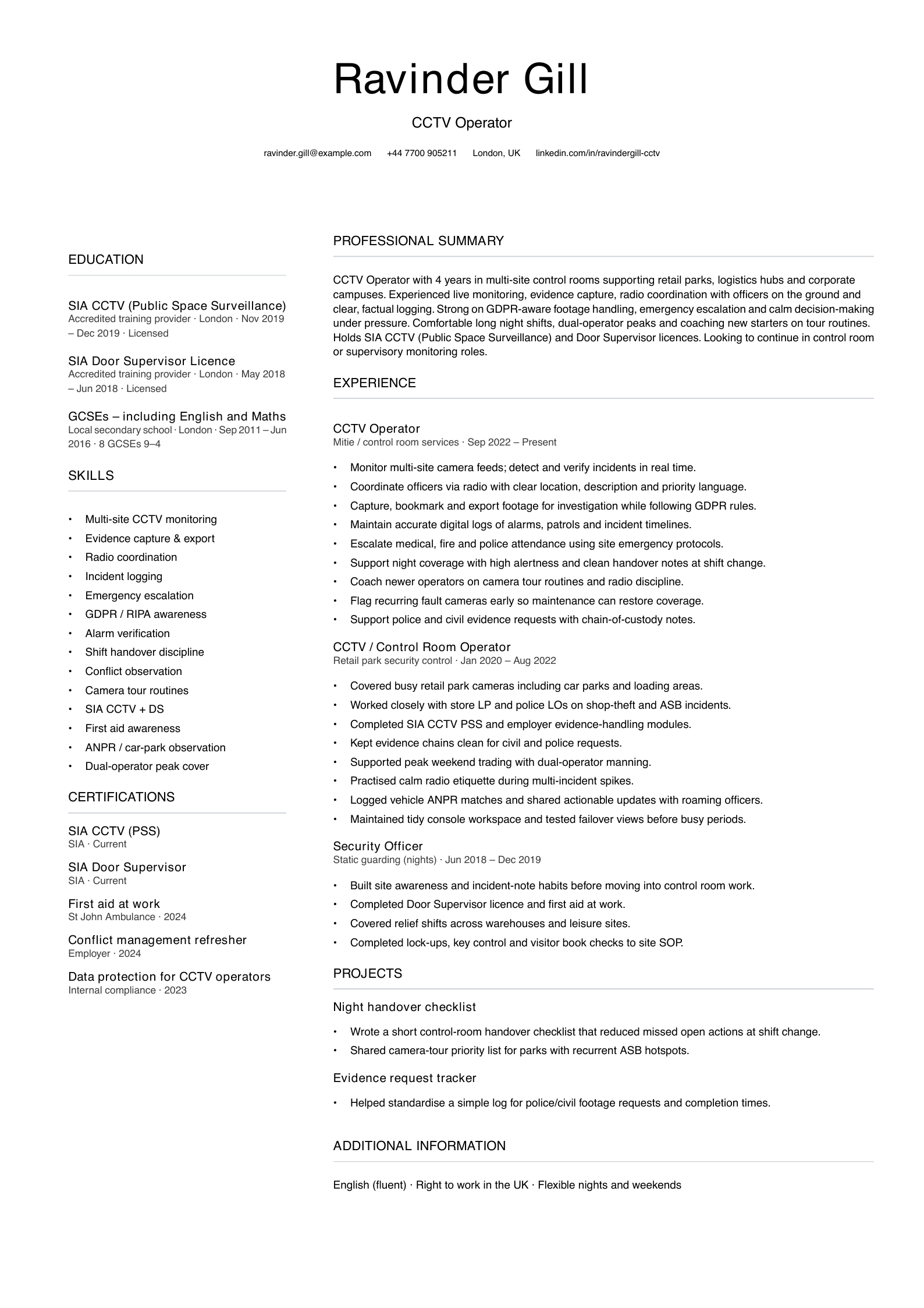 CCTV operator cv template