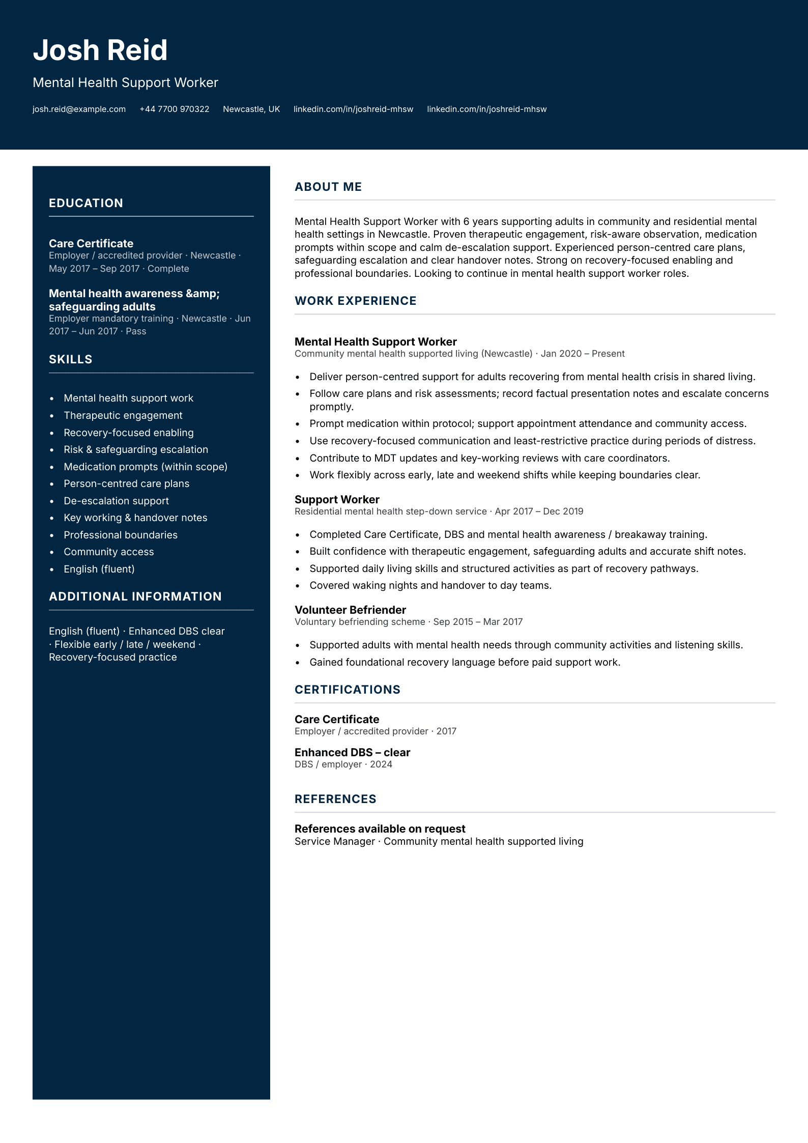 Mental health support worker CV template